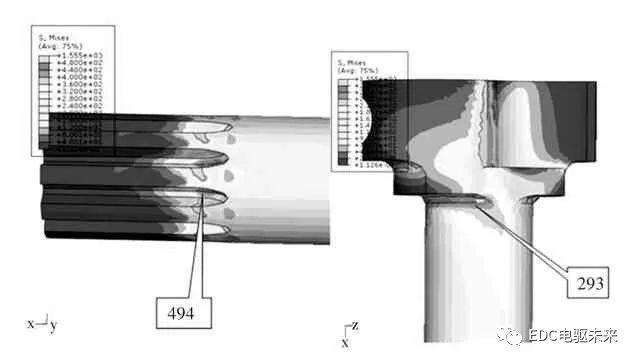 摩托車剎車圈，輪轂剎車圈，鼓式制動器，Drum brake，摩托車制動鐵套