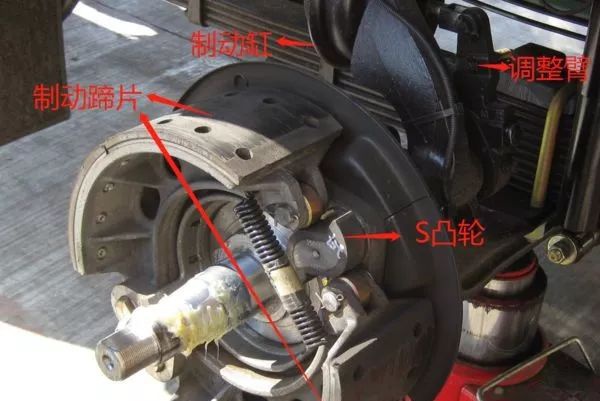 摩托車剎車圈,輪轂剎車圈,鼓式制動器,Drum brake,摩托車制動鐵套 摩托車剎車圈,輪轂剎車圈,鼓式制動器,Drum brake,摩托車制動鐵套