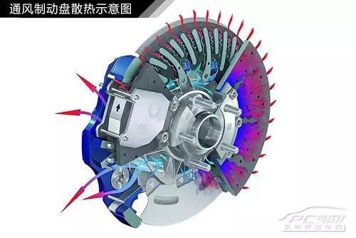摩托車剎車圈,輪轂剎車圈,鼓式制動(dòng)器,Drum brake,摩托車制動(dòng)鐵套