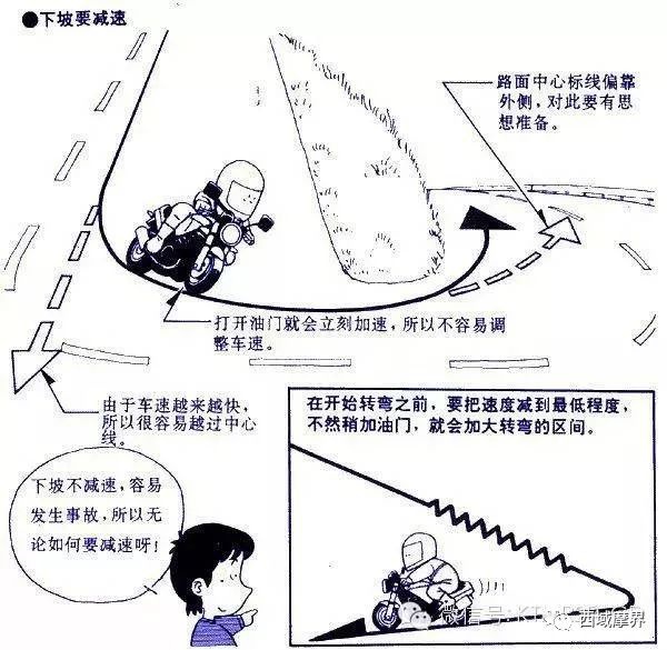 摩托車(chē)剎車(chē)圈,輪轂剎車(chē)圈,鼓式制動(dòng)器,Drum brake,摩托車(chē)制動(dòng)鐵套