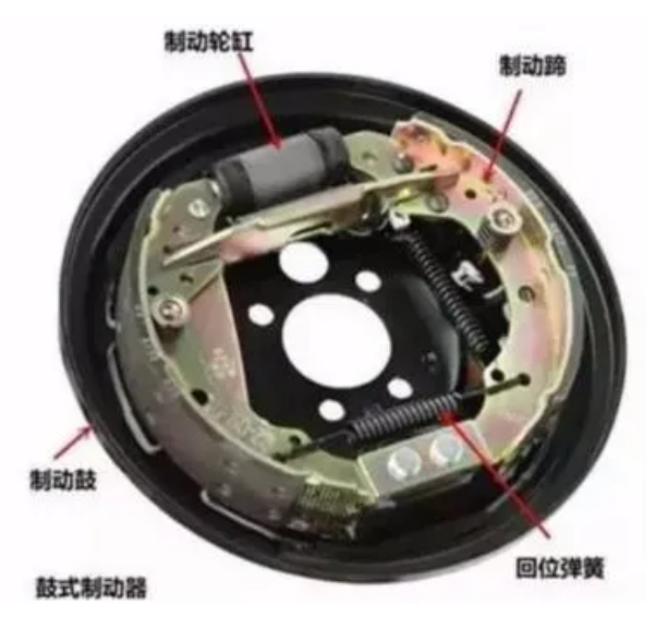 鼓式制動(dòng)器,摩托車剎車圈,輪轂剎車圈,Drum brake,摩托車制動(dòng)鐵套 鼓式制動(dòng)器,摩托車剎車圈,輪轂剎車圈,Drum brake,摩托車制動(dòng)鐵套