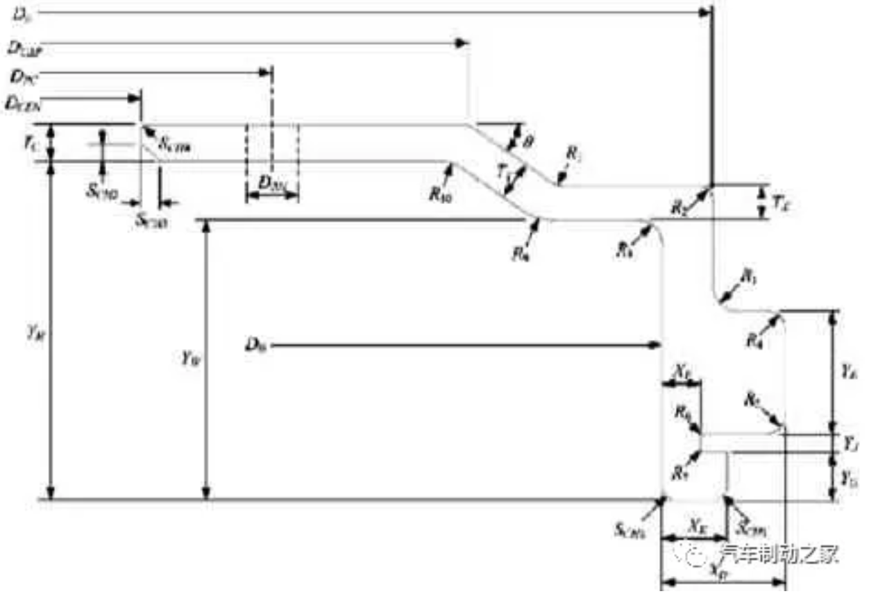 鼓式制動(dòng)器,摩托車剎車圈,輪轂剎車圈,Drum brake,摩托車制動(dòng)鐵套
