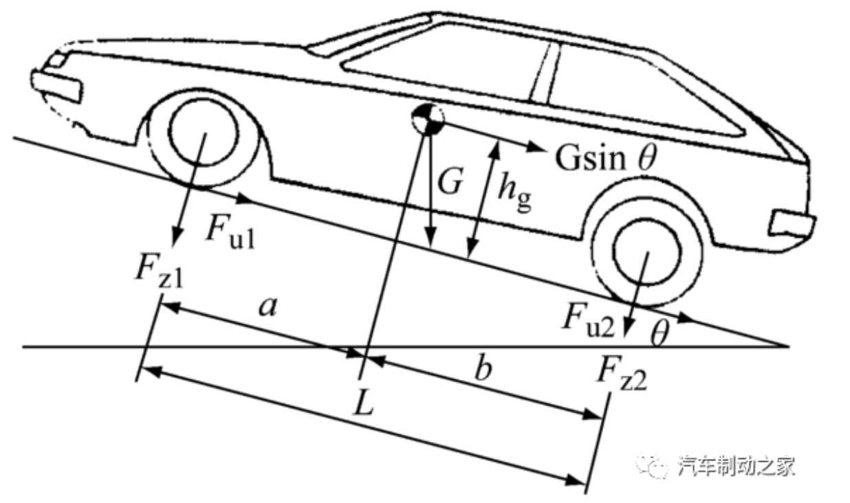 鼓式制動(dòng)器,摩托車剎車圈,輪轂剎車圈,Drum brake,摩托車制動(dòng)鐵套