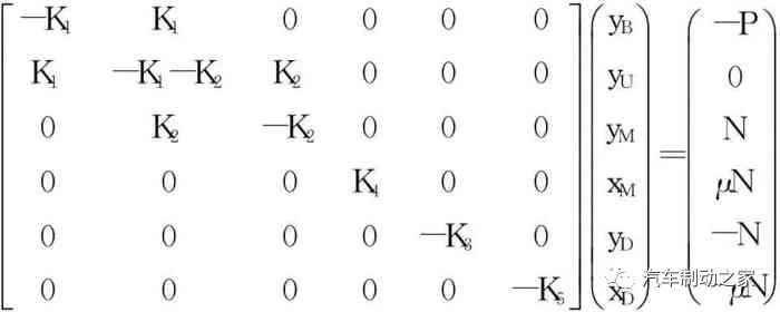 鼓式制動器,摩托車剎車圈,輪轂剎車圈,Drum brake,摩托車制動鐵套