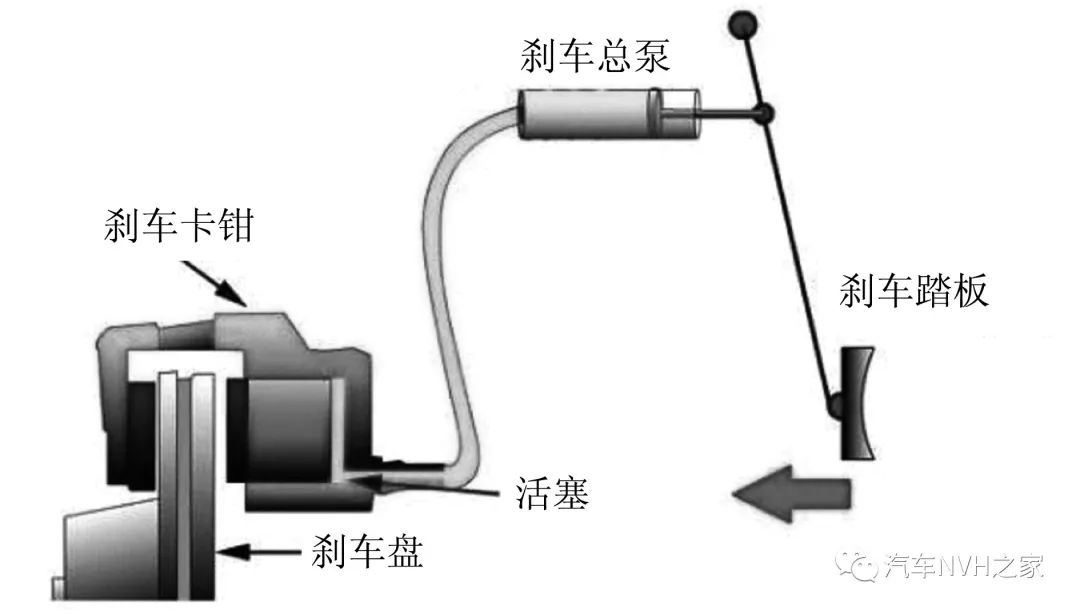 鼓式制動器,摩托車剎車圈,輪轂剎車圈,Drum brake,摩托車制動鐵套 鼓式制動器,摩托車剎車圈,輪轂剎車圈,Drum brake,摩托車制動鐵套