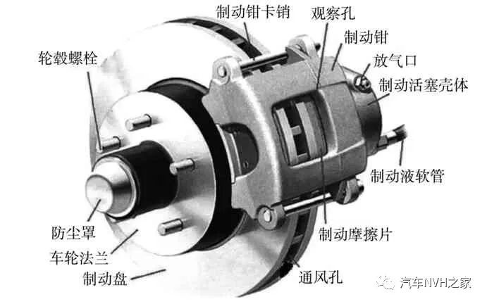 鼓式制動器,摩托車剎車圈,輪轂剎車圈,Drum brake,摩托車制動鐵套 鼓式制動器,摩托車剎車圈,輪轂剎車圈,Drum brake,摩托車制動鐵套