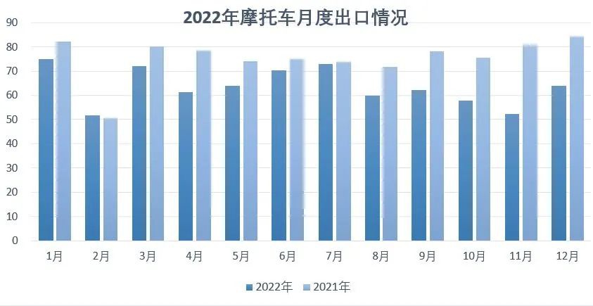 鼓式制動器,摩托車剎車圈,輪轂剎車圈,Drum brake,摩托車制動鐵套